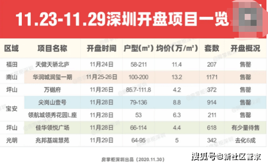 新澳门今晚9点30分开奖结果反馈记录和整理,新澳门今晚9点30分开奖结果_T35.766