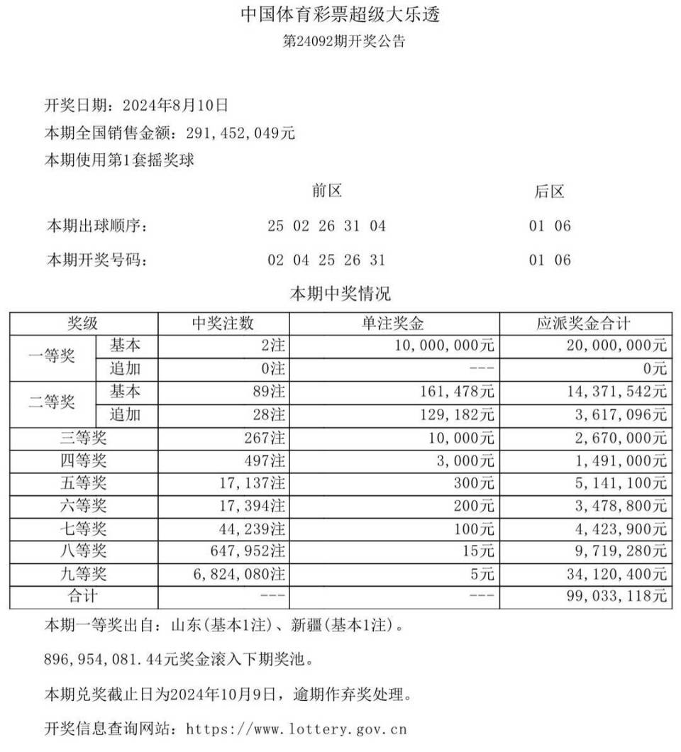 新澳门今期开奖结果查询表图片解答解释,新澳门今期开奖结果查询表图片_Q81.928