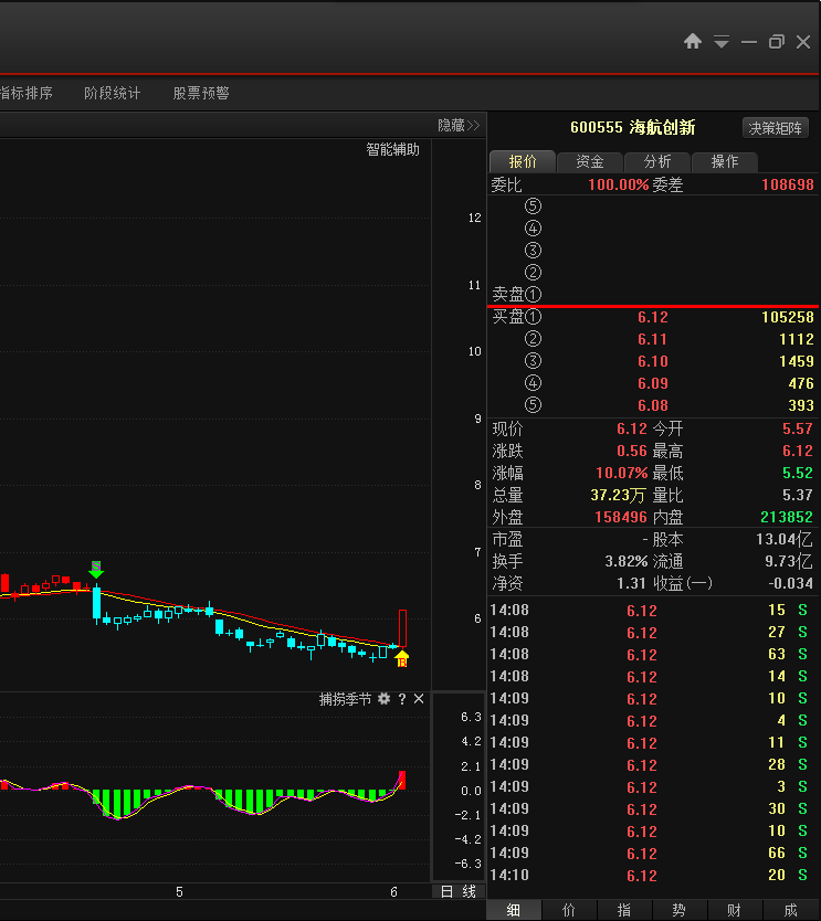 港澳马买马网站www具体执行和落实,港澳马买马网站www_WP版50.147