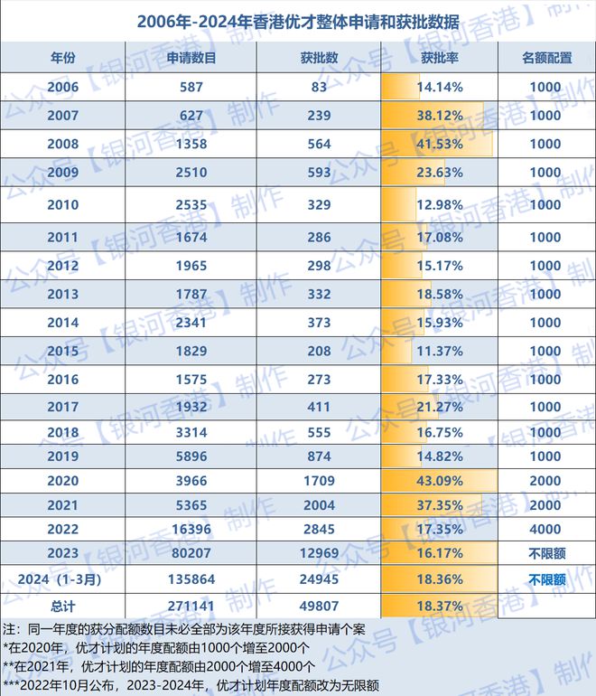 2025香港历史开奖结果与记录全面解答落实,2025香港历史开奖结果与记录_7DM57.278