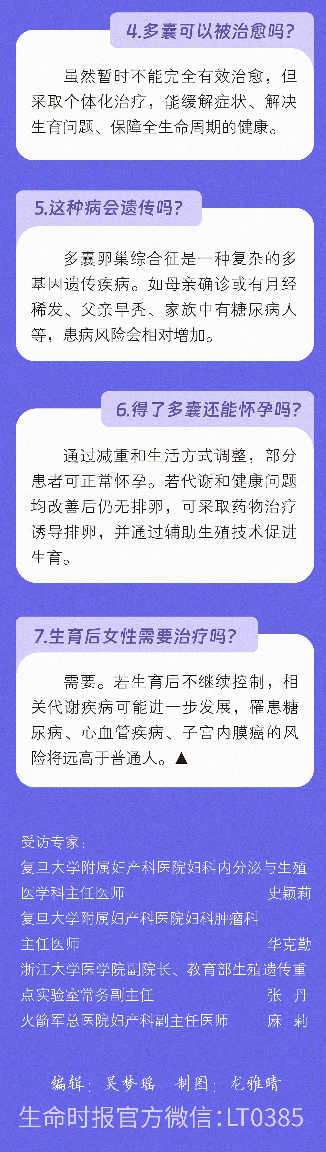 多囊不仅仅是妇科病