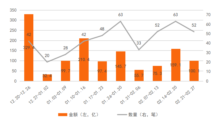 杭州惊现神级融资，杭州00后拿下近2亿元投资，背后的故事引人深思