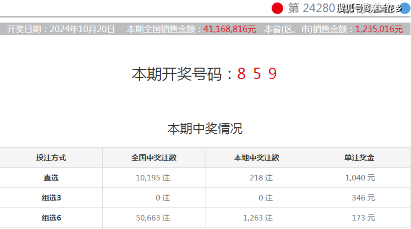 2025澳门六今晚开奖结果出来