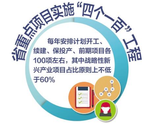 四肖八码精准100%免费公开全面解答落实,四肖八码精准100%免费公开_薄荷版75.27