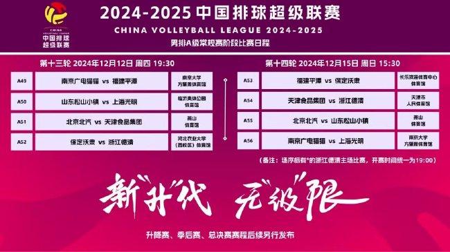 新澳2025今晚开奖资料精选解释落实,新澳2025今晚开奖资料_Gold40.969