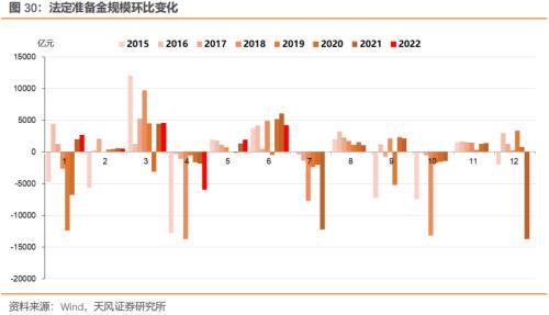 中长期资金入市明确硬指标，股市的稳健发展与投资者的明智选择