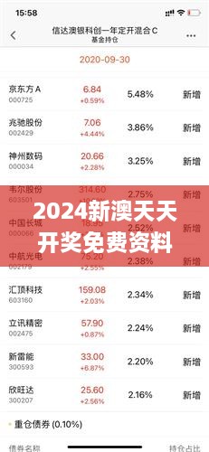 2025年新澳天天开彩最新资料词语解释,2025年新澳天天开彩最新资料_云端版90.439