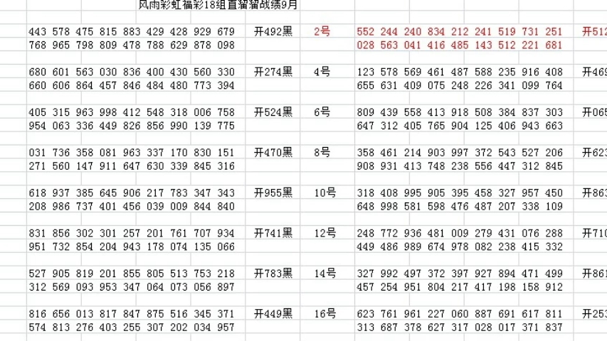 新澳门最新开奖结果查询第30期精准解答落实,新澳门最新开奖结果查询第30期_M版51.58