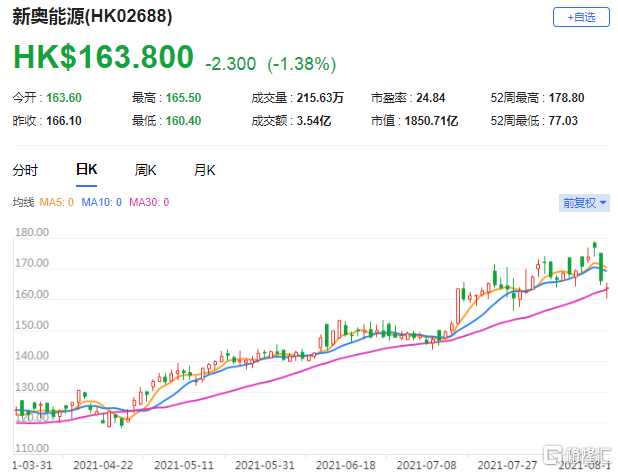 2025新奥历史开奖记录香港详细说明和解释,2025新奥历史开奖记录香港_战略版43.685