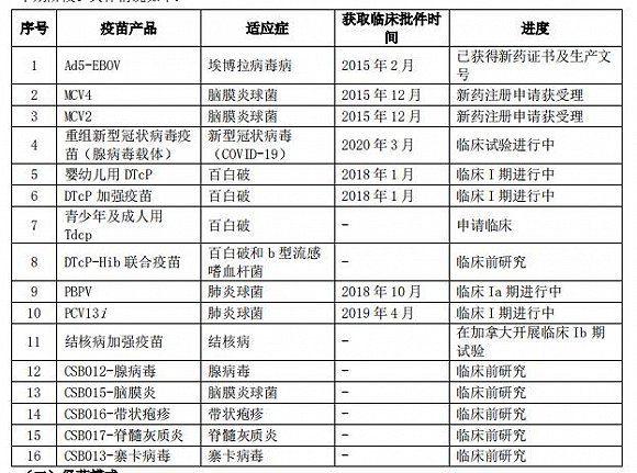 新澳门2025历史开奖记录查询表反馈目标和标准,新澳门2025历史开奖记录查询表_HT83.159