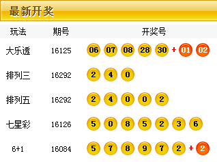 2025新澳今晚开奖号码139最佳精选,2025新澳今晚开奖号码139_10DM10.964