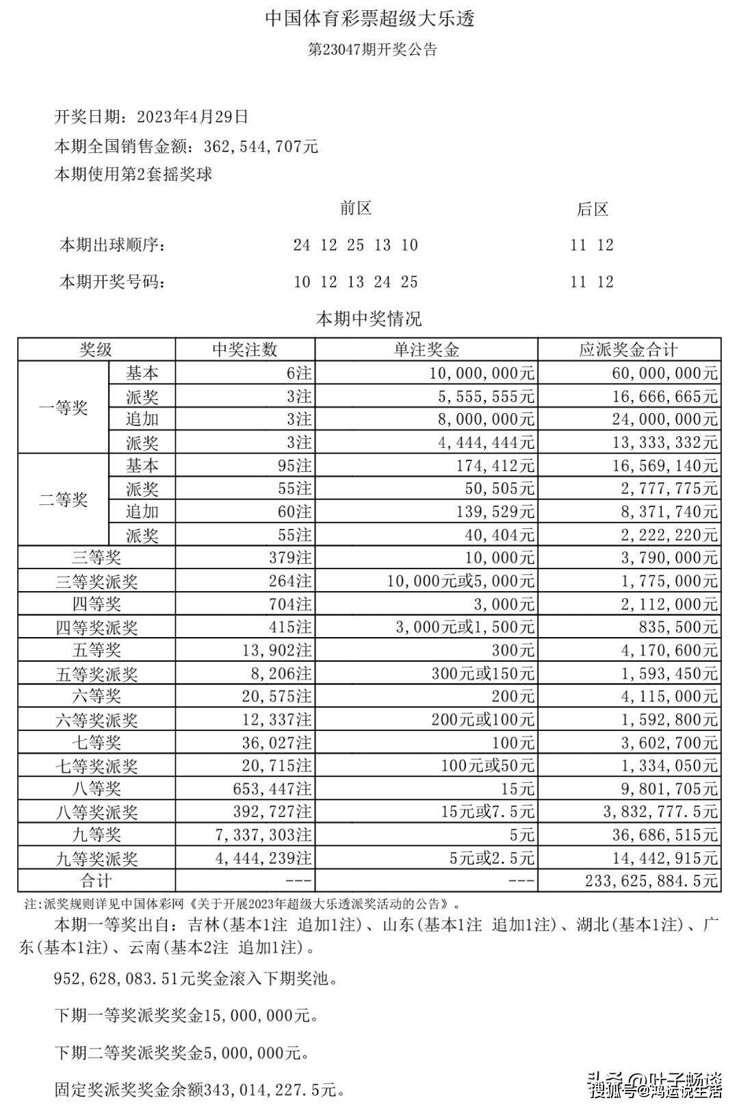 ゅ纪念相遇， 第7页