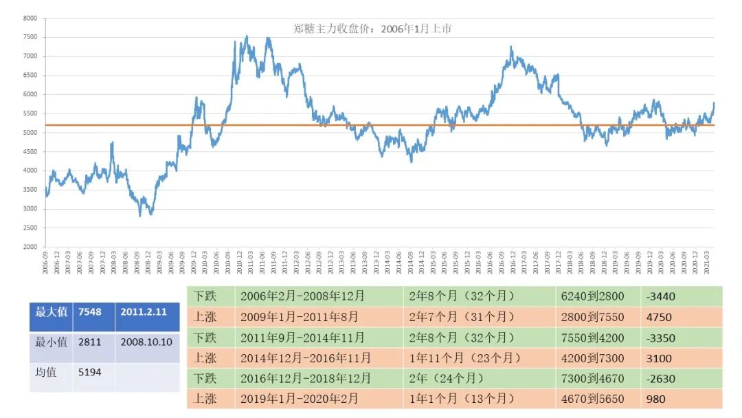 2025新澳门正版资料大全视频解答解释落实,2025新澳门正版资料大全视频_至尊版77.998