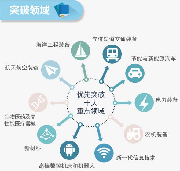 600图库大全免费资料图2025实施落实,600图库大全免费资料图2025_动态版90.897