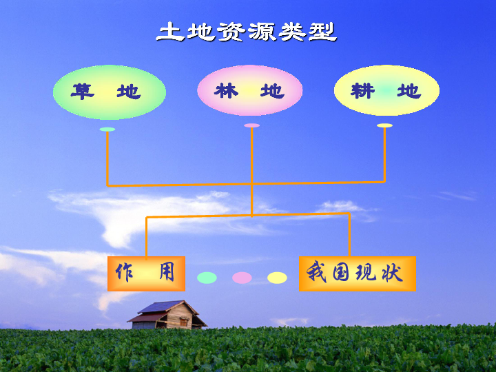 大地资源二3在线观看免费高清落实执行,大地资源二3在线观看免费高清_uShop99.230