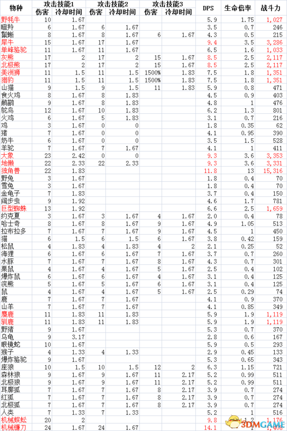 0149330.cσm查询,澳彩资料与历史背景精密解答,0149330.cσm查询,澳彩资料与历史背景_创新版27.139