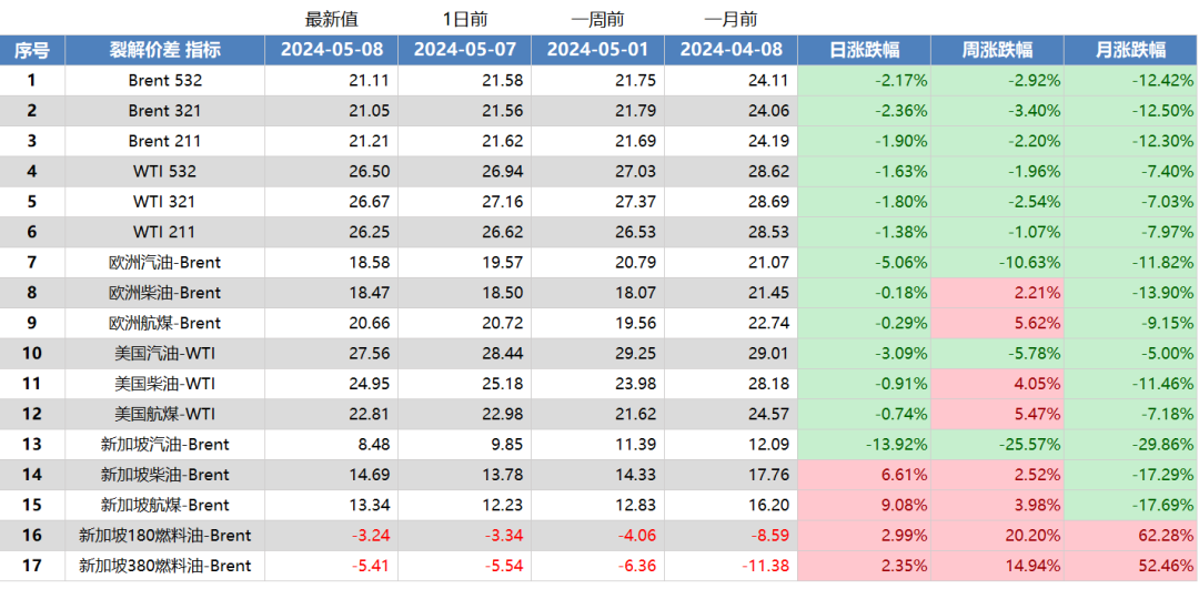 2025年港六开奖结果有问必答,2025年港六开奖结果_GM版19.368