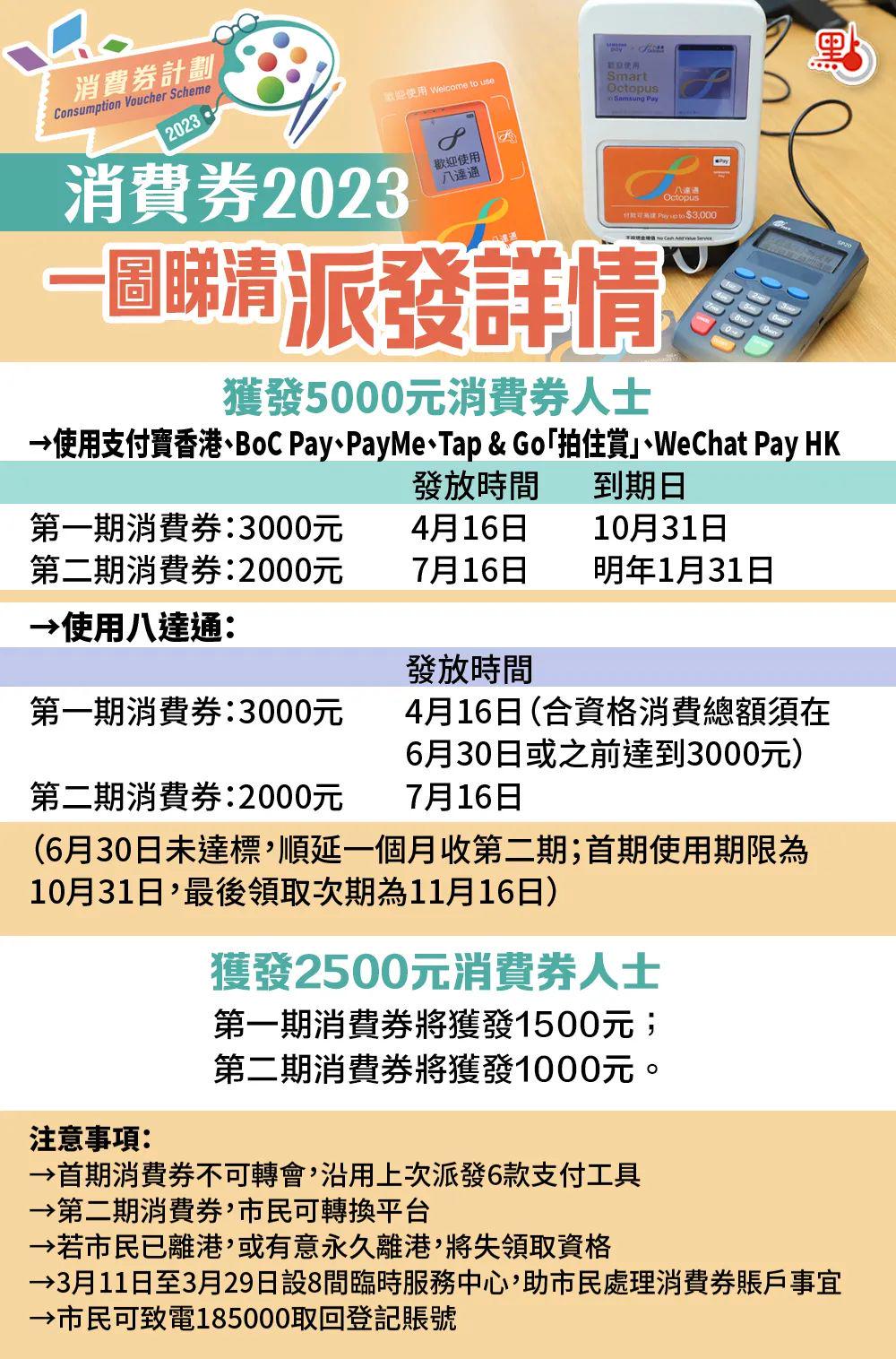 香港期期准资料大全科普问答,香港期期准资料大全_Nexus15.346