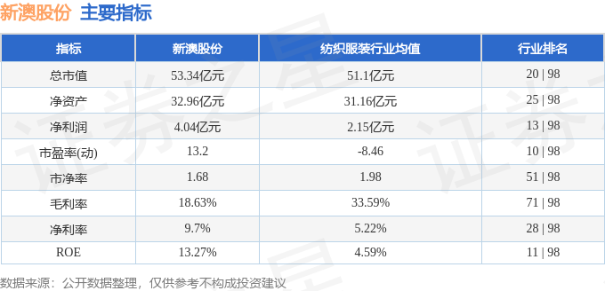 产品展示 第230页