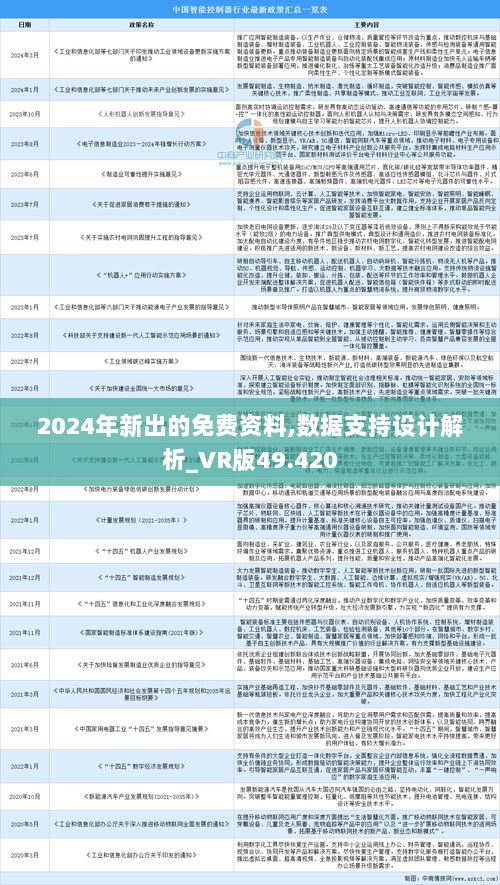 2025年正版资料免费大全最新版本下载解释落实,2025年正版资料免费大全最新版本下载_W81.951