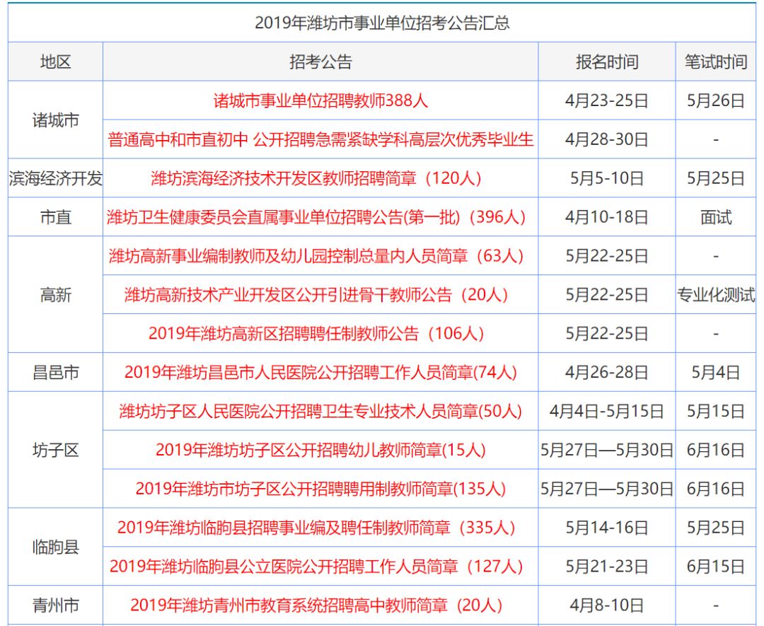 新奥门特免费资料大全管家婆料