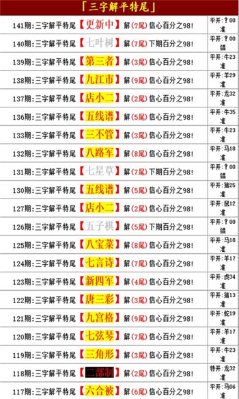 4949免费资料2025年反馈分析和检讨,4949免费资料2025年_经典款47.60