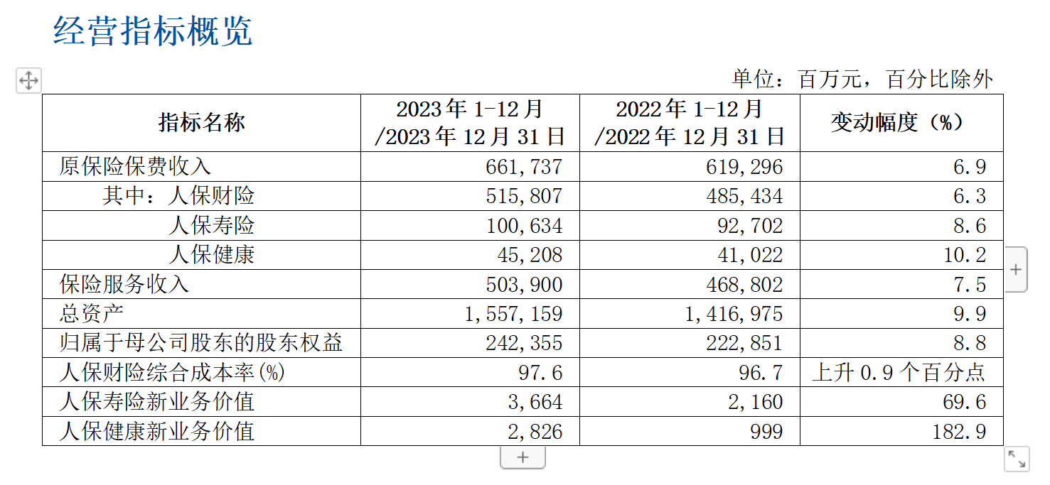 2024年我国新能源车险承保亏损达57亿元，行业反思与未来展望