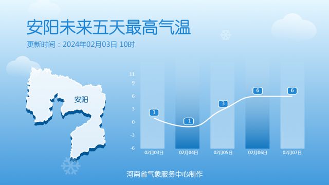 本轮雨雪持续到除夕，一场意料之外的年味洗礼