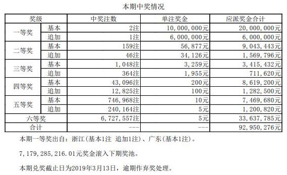 过客谁是谁 第5页