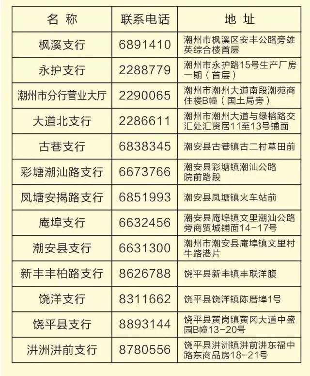 新澳门一码一肖一特一中2025高考执行落实,新澳门一码一肖一特一中2025高考_4K版67.897