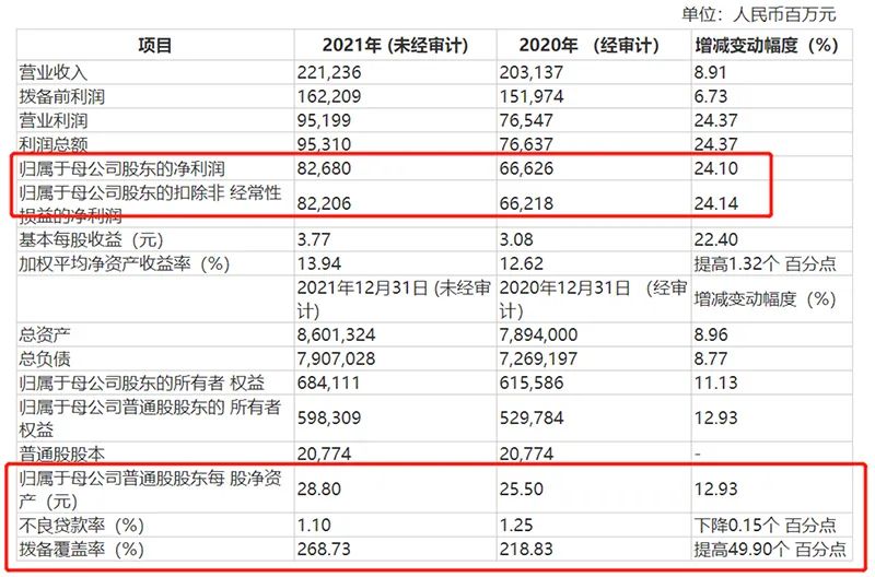 新澳门开奖结果2025开奖记录落实到位解释,新澳门开奖结果2025开奖记录_苹果版20.825