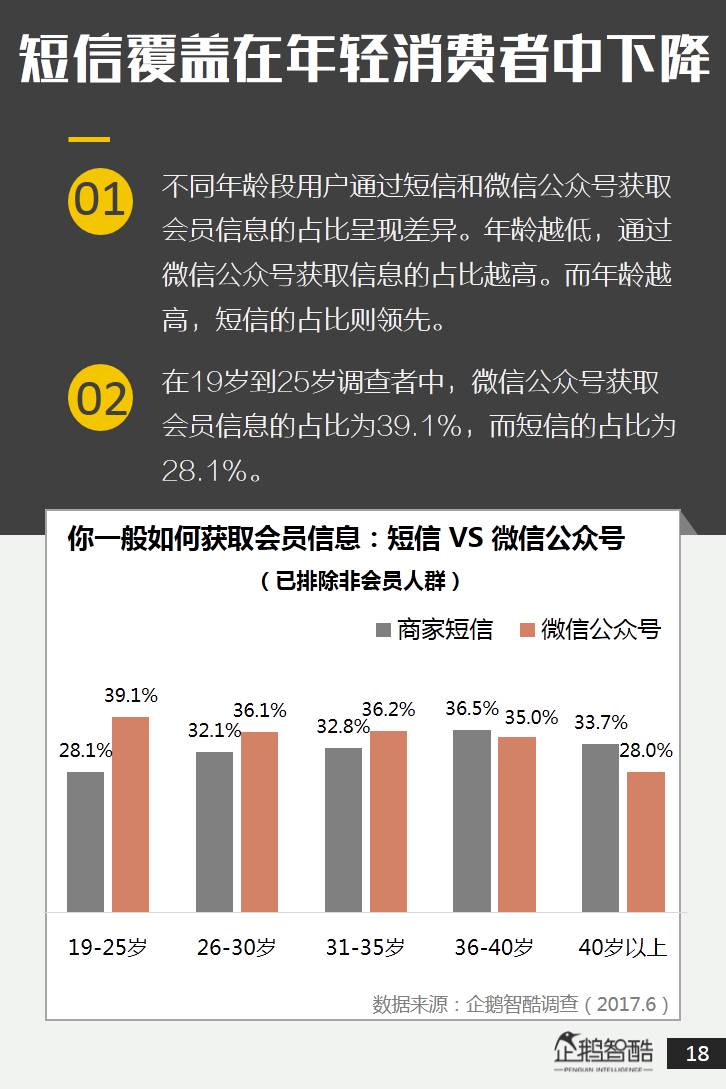 新澳会员数据权威解释,新澳会员数据_投资版45.605