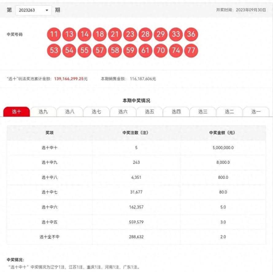 赠我欢颜 第3页