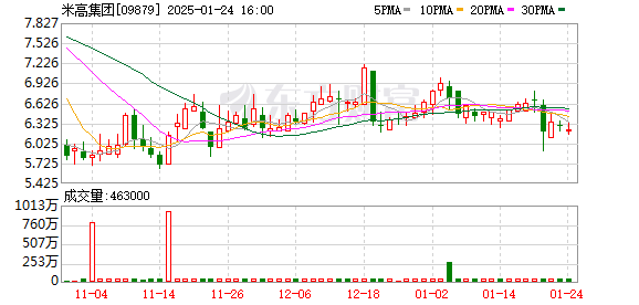 2025澳门特马今晚开奖113期资料解释,2025澳门特马今晚开奖113期_视频版35.749