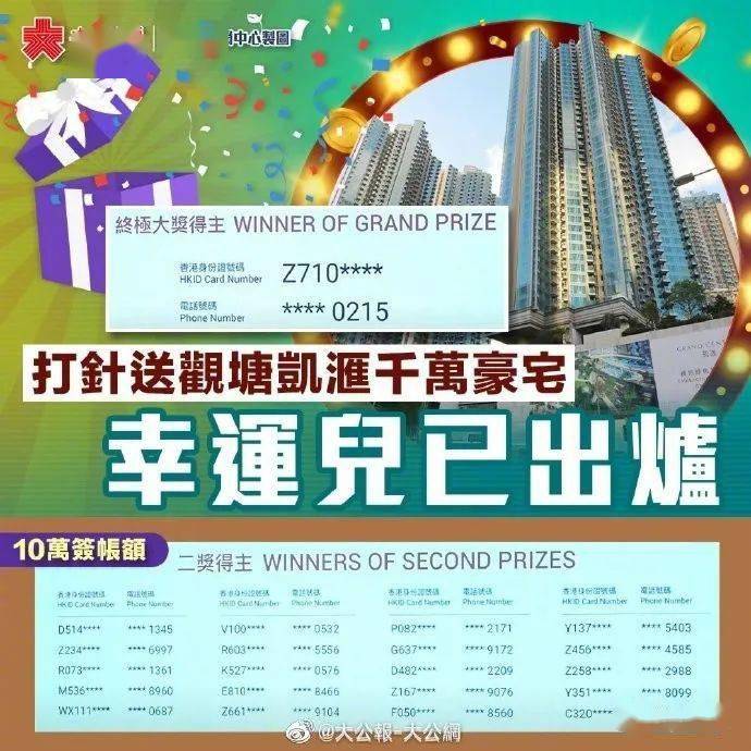 香港4777777开奖记录查询今天反馈意见和建议,香港4777777开奖记录查询今天_尊享版19.343