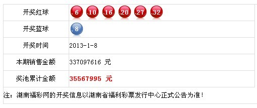 新奥全部开奖记录查询最佳精选解释落实,新奥全部开奖记录查询_增强版97.252