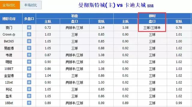 2025澳门六今晚开奖结果出来反馈落实,2025澳门六今晚开奖结果出来_M版65.986