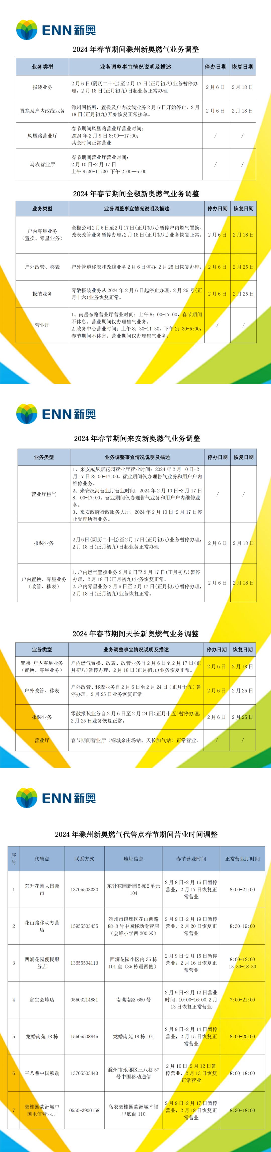 2025新奥正版资料大全有问必答,2025新奥正版资料大全_模拟版45.434