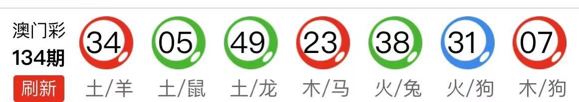 新澳门平特一肖中特词语解释,新澳门平特一肖中特_顶级款53.870