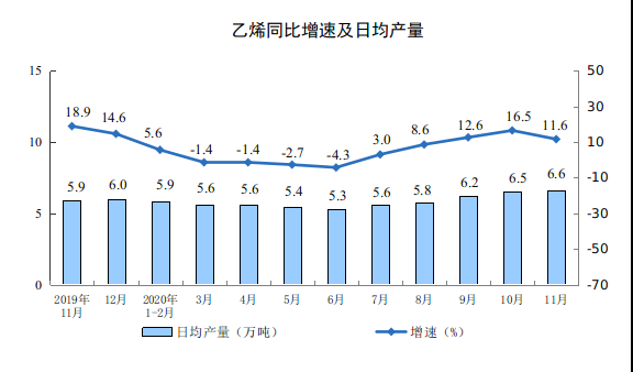 广东工业投资创下两个“新高”