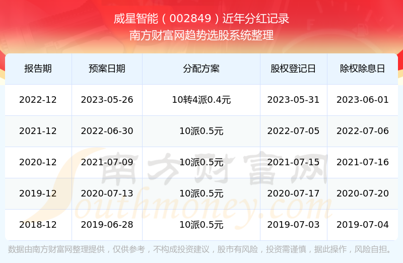 新澳2025年开奖记录词语解释落实,新澳2025年开奖记录_eShop53.105