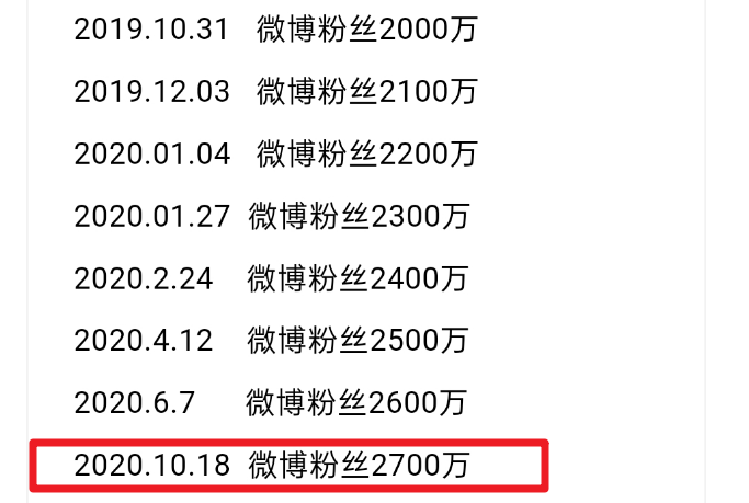 白小姐四肖四码100%准反馈分析和检讨,白小姐四肖四码100%准_黄金版51.630