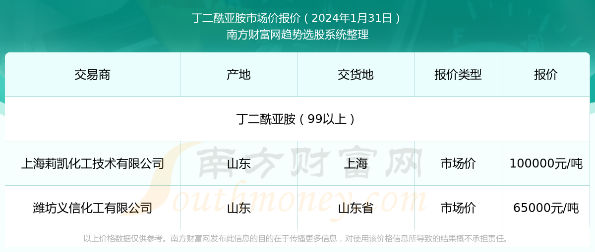 2025年香港今期开奖结果查询全面解答落实,2025年香港今期开奖结果查询_Prime87.785