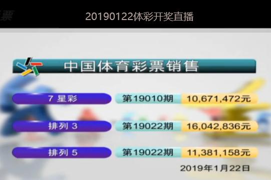 新澳今天晚上开奖结果查询实施落实,新澳今天晚上开奖结果查询_精英款69.146