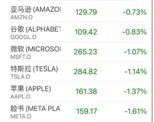 中国大模型席卷全球，Meta陷入恐慌模式