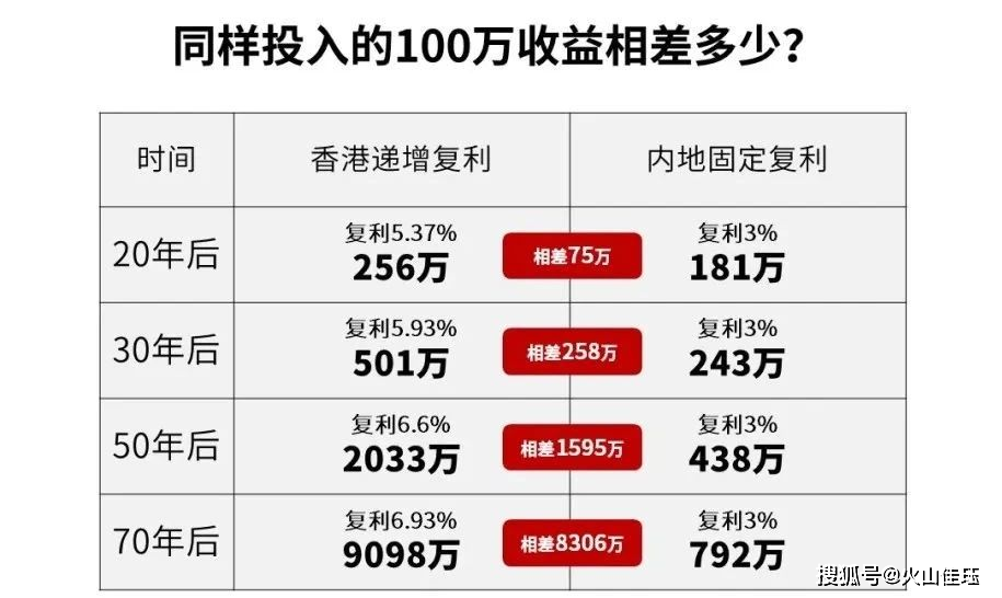 大众网官网资料香港开奖结果反馈实施和执行力,大众网官网资料香港开奖结果_4K97.220