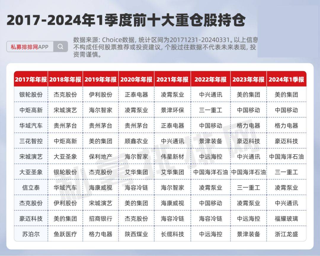 2025年正版资料免费大全最新版本最佳精选,2025年正版资料免费大全最新版本_Surface17.200