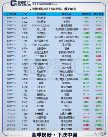 全国商超挤爆，代购日赚六位数背后的故事