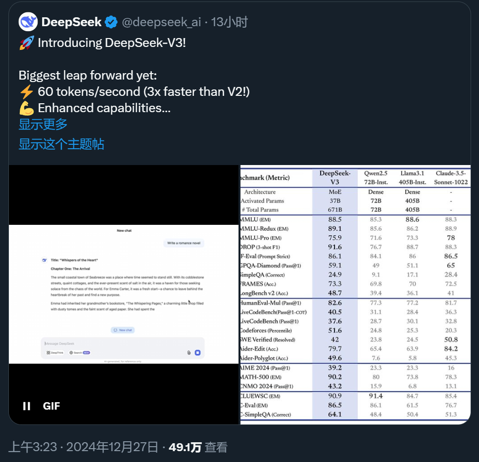 DeepSeek掀起科技股巨震，英伟达股价一日暴跌13%，谁是背后的操盘高手？