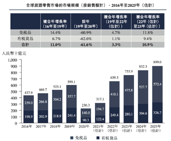 2025香港今期开奖号码反馈分析和检讨,2025香港今期开奖号码_The23.966